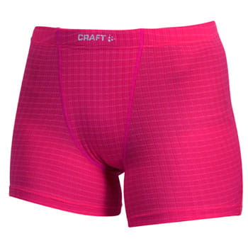 Spodní prádlo Craft W Boxerky Extreme růžová