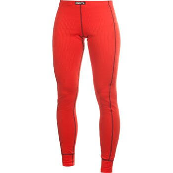 Spodní prádlo Craft W Spodky Active Underpant červená