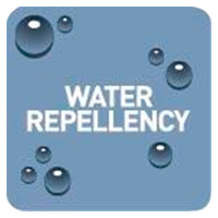 Water Repellency
